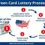 american dream green card lottery